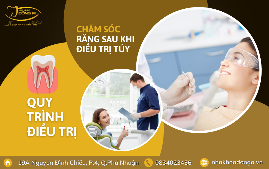 Dieu Tri Viem Tuy Rang